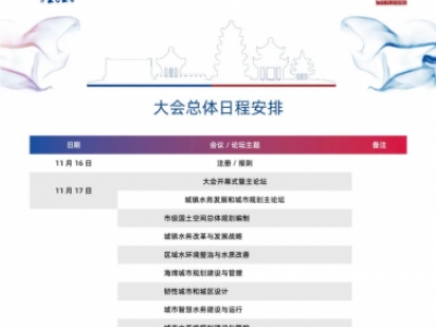 【議程2.0】10多位院士、35+專題論壇，400+演講專家