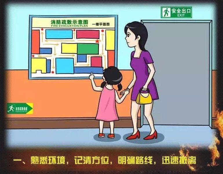 全國消防日丨關(guān)注消防、生命至上！一起get消防安全小知識！ (圖6)